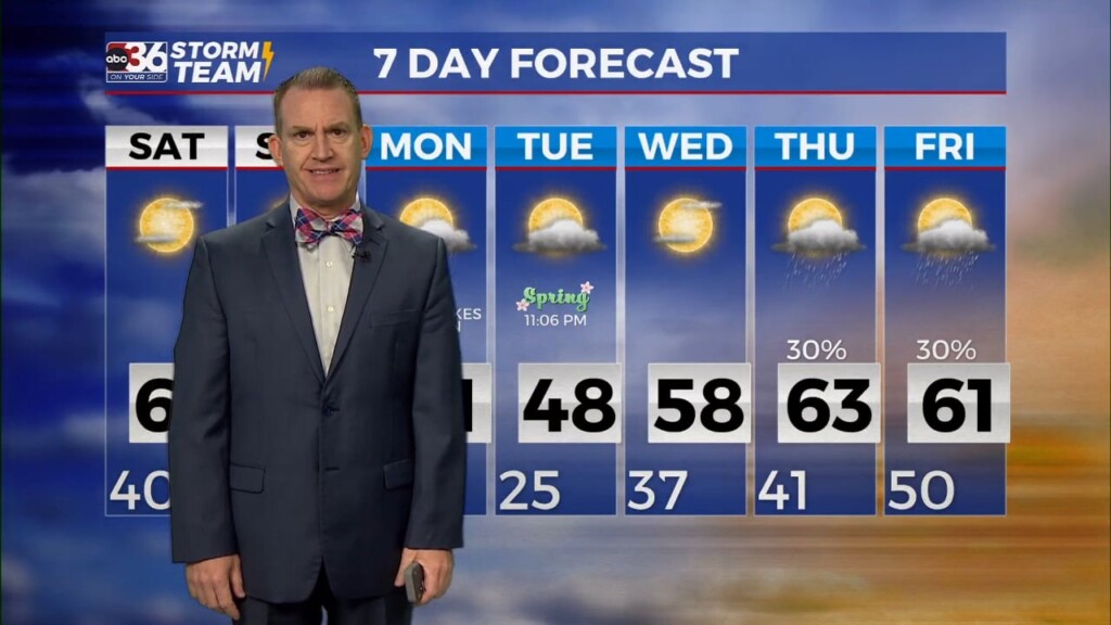 T.g. Shuck's Weekend Forecast...3 15 2024