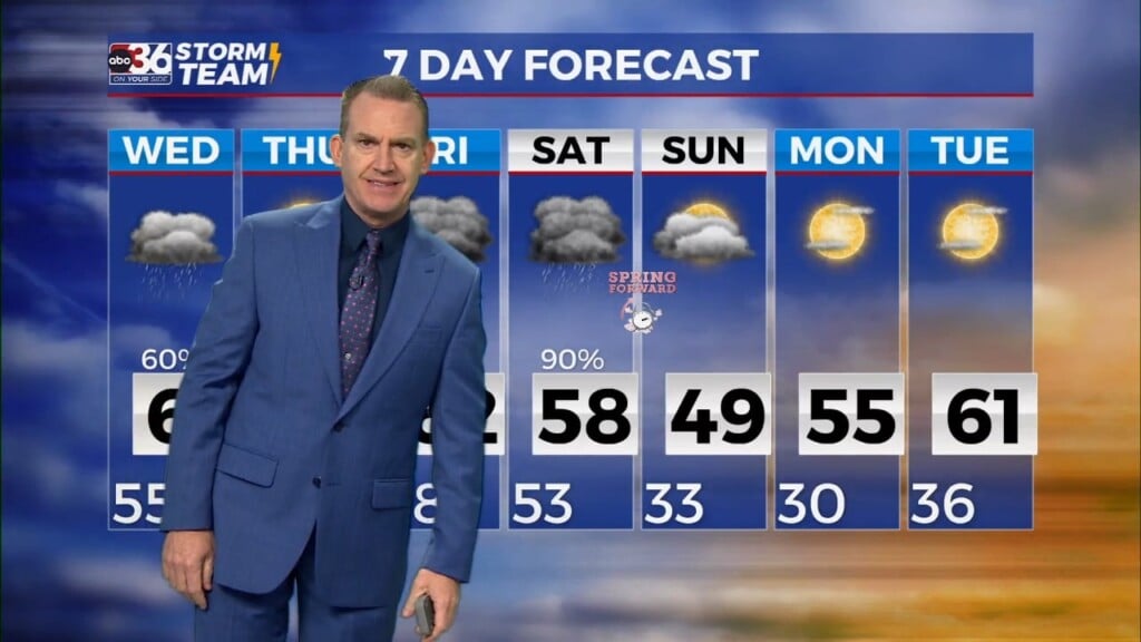 T.g. Shuck's Tuesday Night Forecast...3 5 2024
