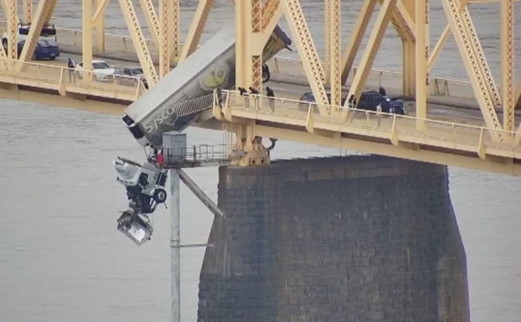 Louisville Bridge