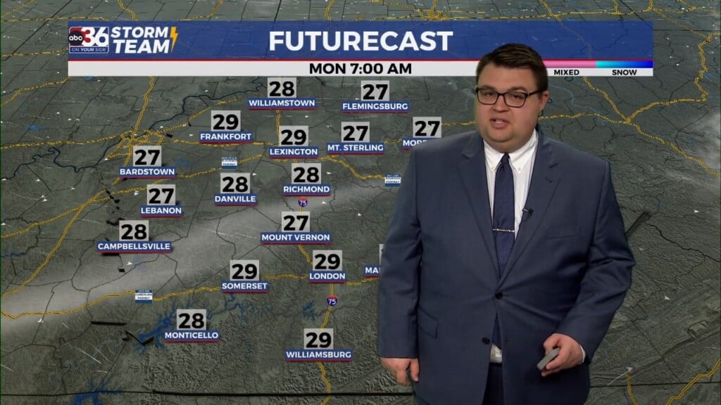 Jordan's Sunday Evening Forecast 3/17/24