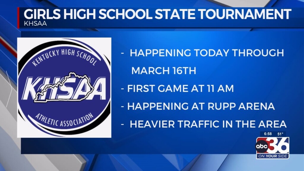 K.h.s.a.a. Girls State Tournament Traffic Alert