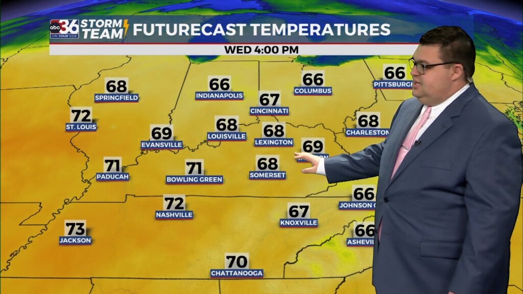 Jordan's Saturday Evening Forecast 3/9/24