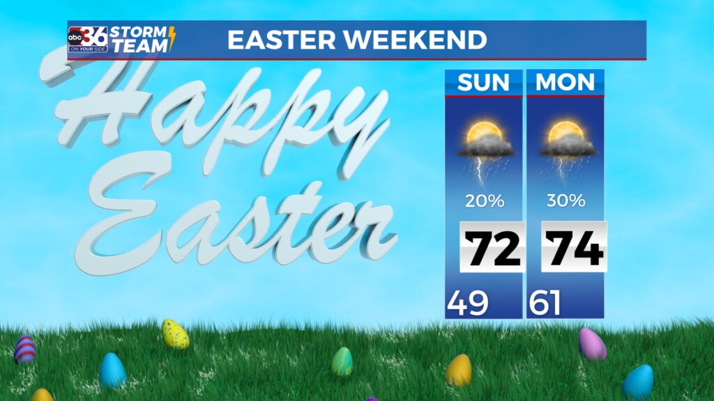 Tg Easter