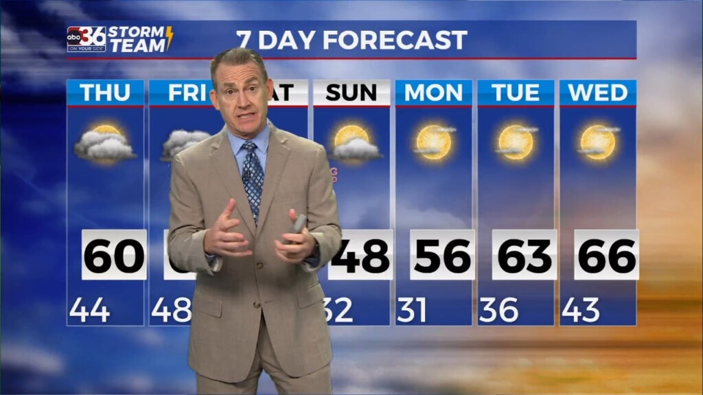 T.g. Shuck's Wednesday Night Forecast...3 6 2024