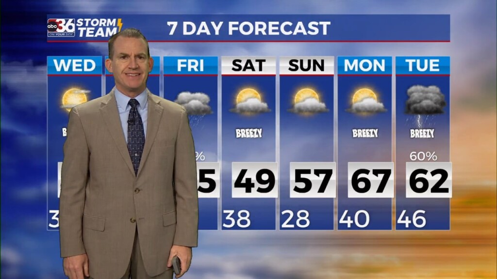 T.g. Shuck's Tuesday Night Forecast...3 19 2024