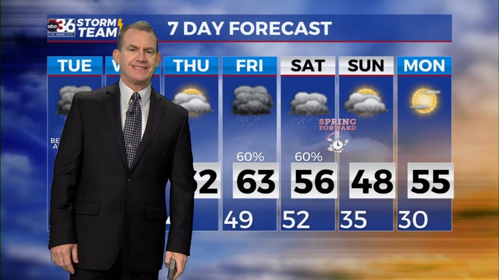 T.g. Shuck's Monday Night Forecast...3 4 2024