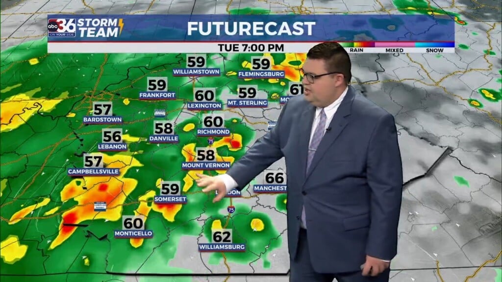 Jordan's Sunday Evening Forecast 3/3/24