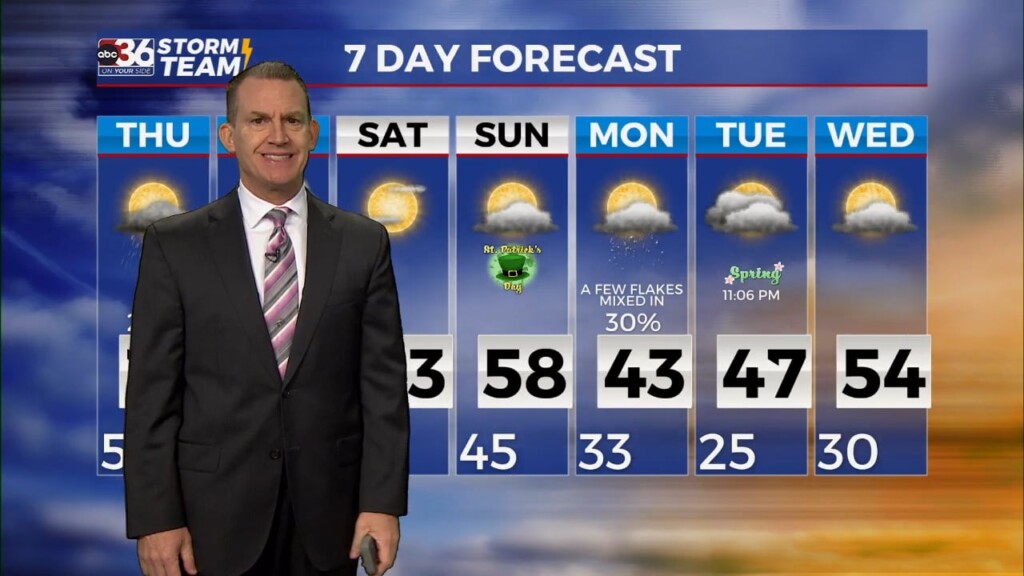 T.g. Shuck's Wednesday Night Forecast...3 13 2024