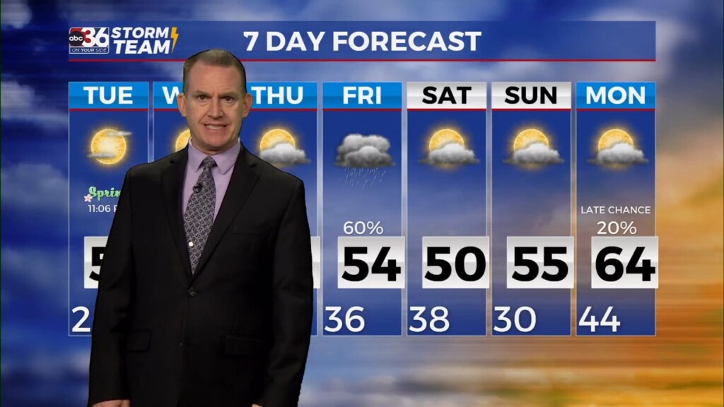 T.g. Shuck's Monday Night Forecast...3 18 2024