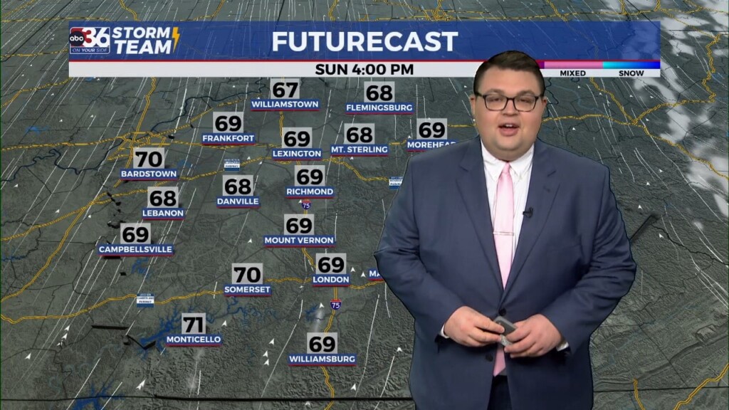 Jordan's Friday Evening Forecast