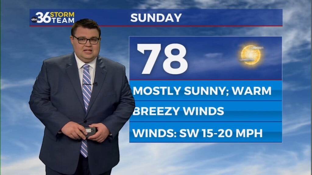 Jordan's Sunday Evening Forecast 4/13/24