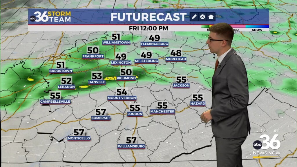 Blustery Rain Showers Continue On Friday