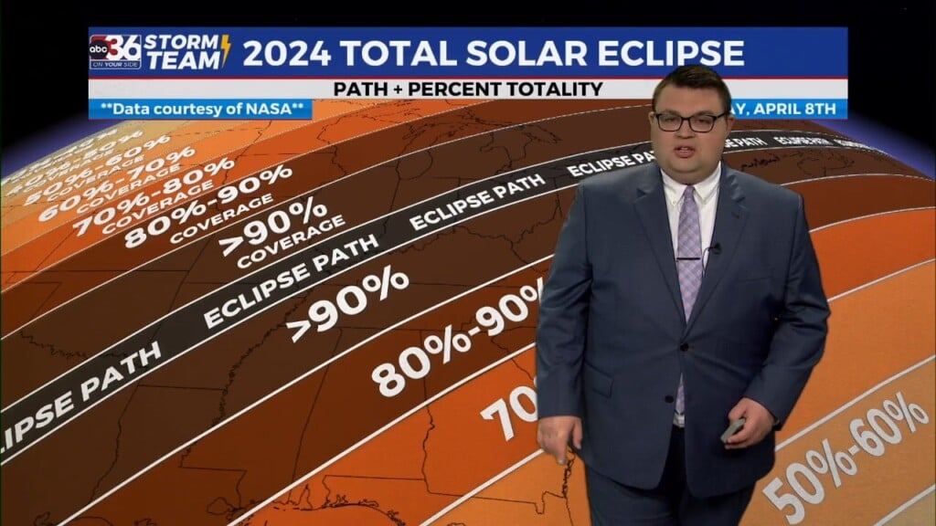 Jordan's Sunday Evening Forecast 4/7/24