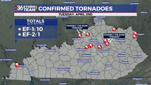 More than 10 tornadoes now confirmed in Kentucky from Tuesday's storms ...