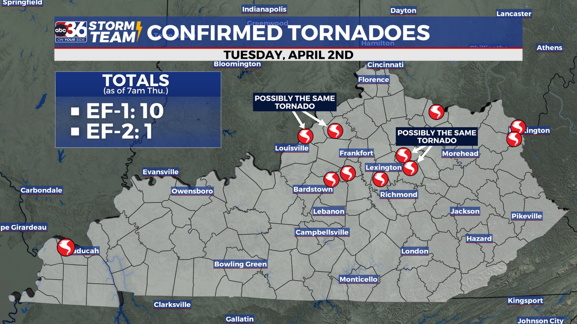 More than 10 tornadoes now confirmed in Kentucky from Tuesday's storms ...