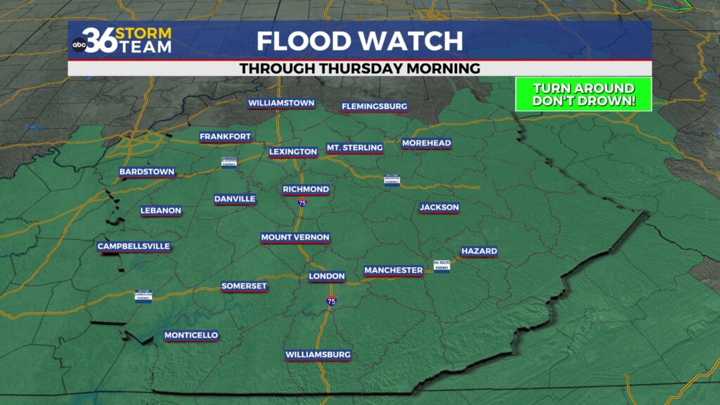 Flood Watch 0508