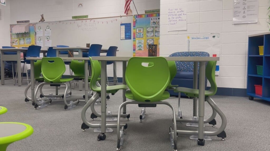 Classroom Makeover