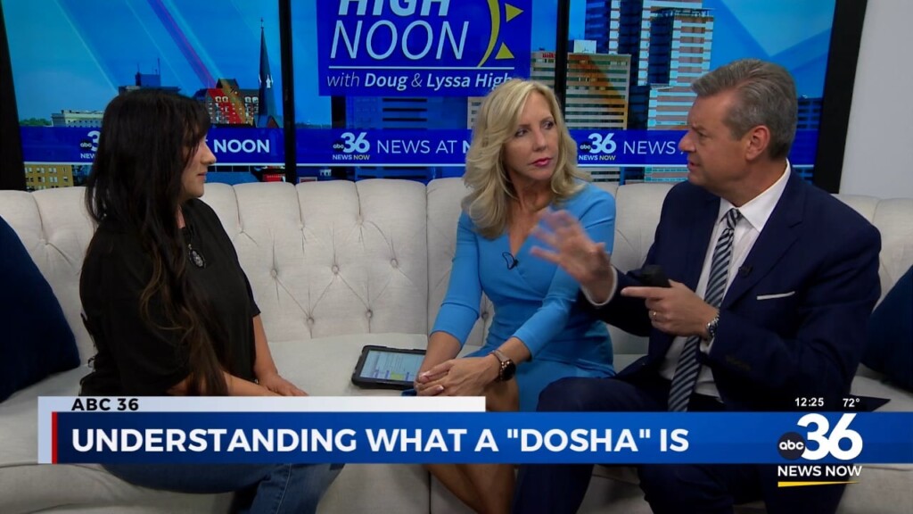 Dr. Melissa Carver Delves Into What Dosha Personalities People Have