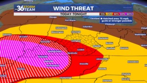 0508 Wind Update
