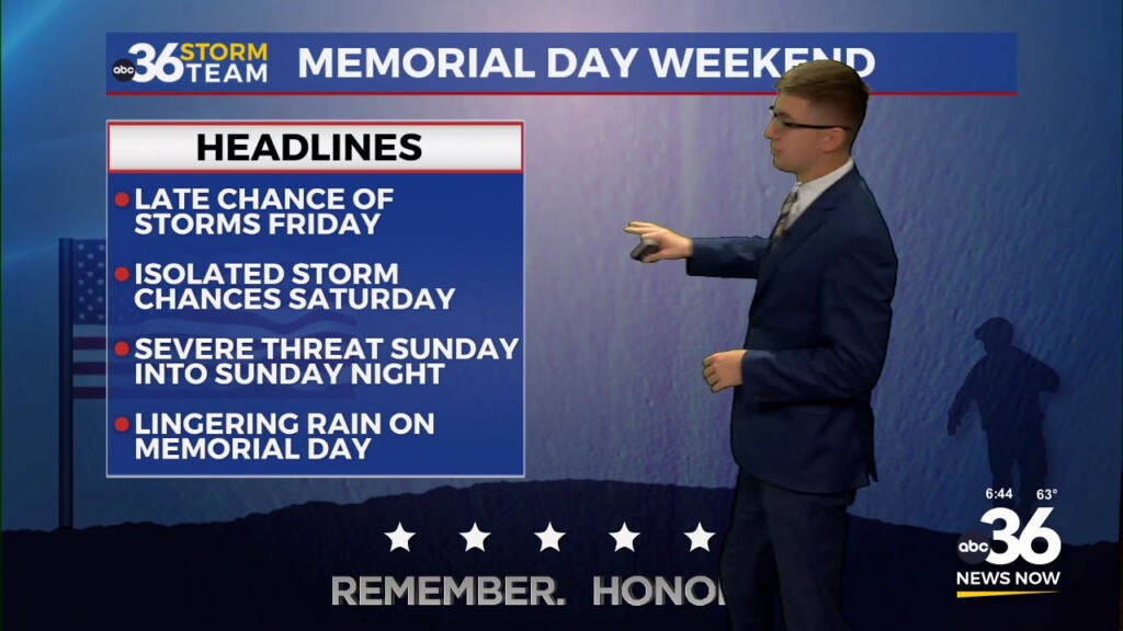 A Few Storms Late Friday And Saturday Afternoon As We Kick Off Memorial Day Weekend Dillon Gaudets Friday Forecast