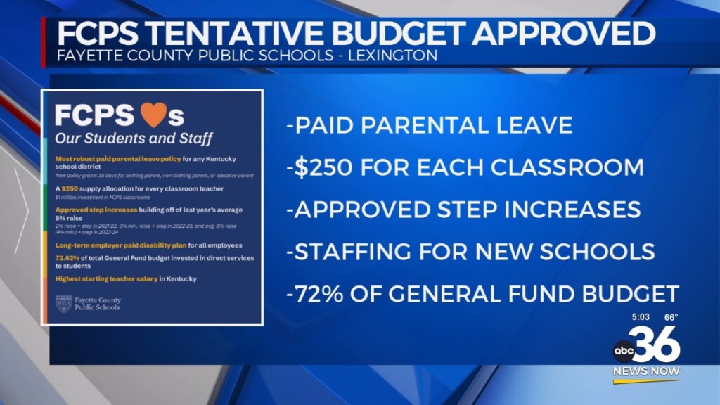 Fayette County Public Schools Tentative Budget Approved