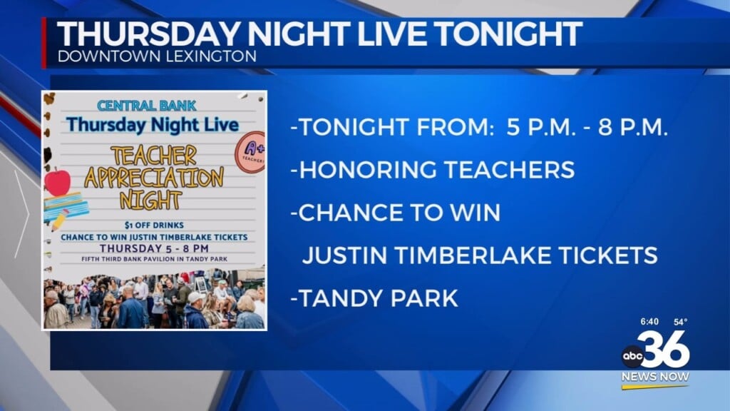 Thursday Night Live Tonight At Tandy Park