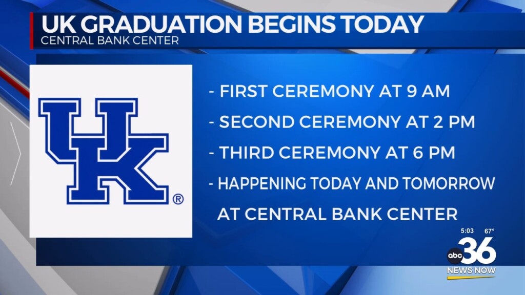 Uk Graduation Starts Today At Central Bank Center