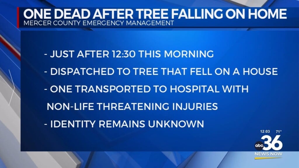 One Mercer County Woman Dead And One Person Hospitalized After Tree Falls On House In Storm