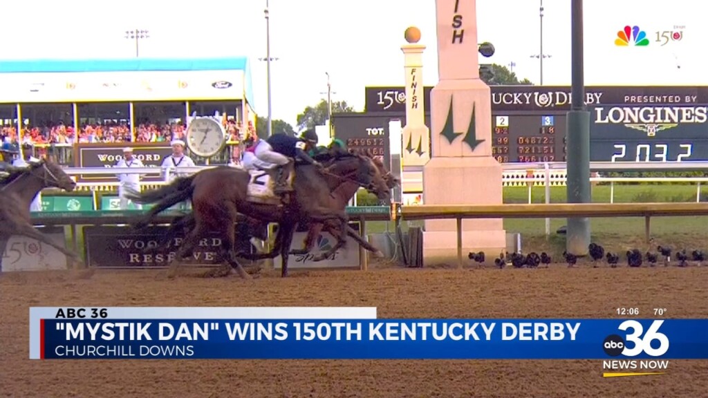 Kentucky Derby Recap