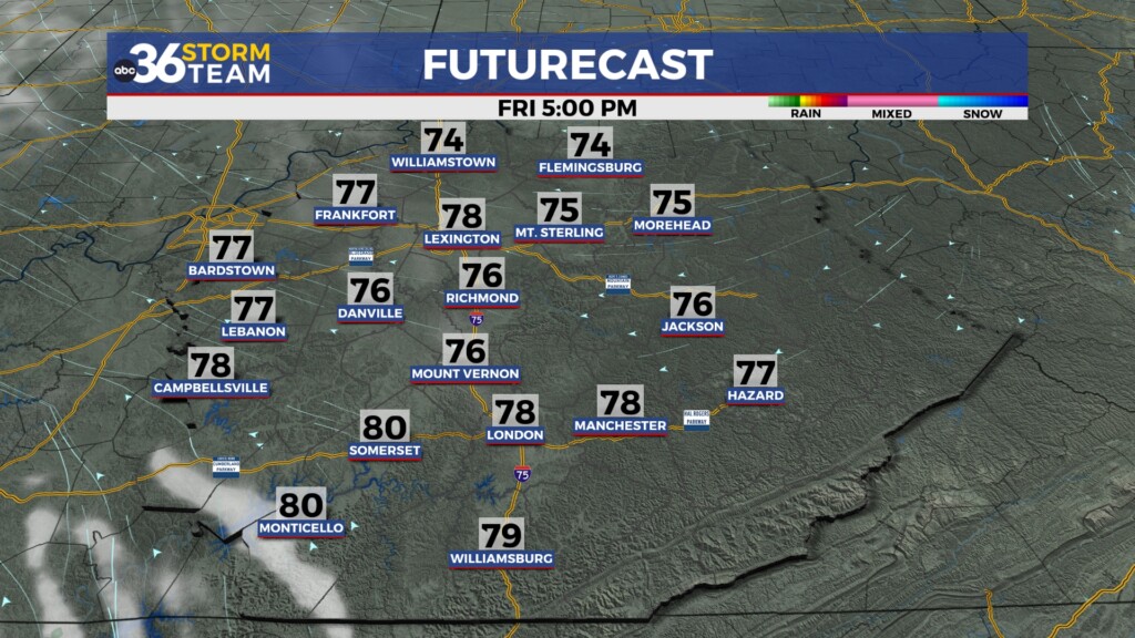 Tg Futurecast 2