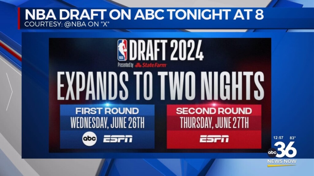Nba Draft Tonight On Abc At 8