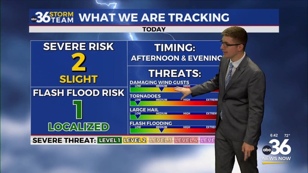 Strong Storms Possible On Wednesday