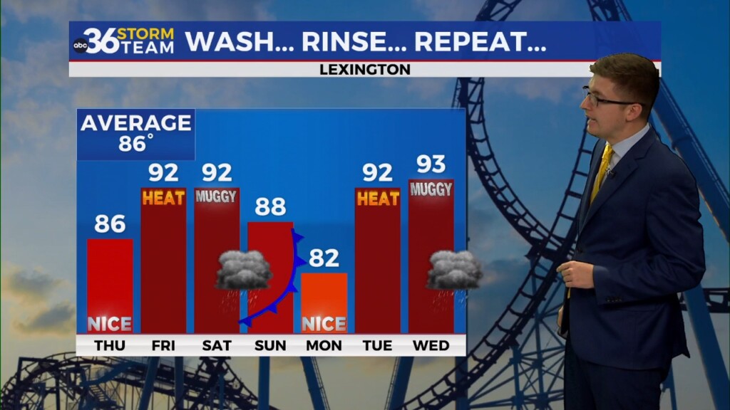 Nice Conditions On The Way Thursday Abc 36 Storm Team Forecast