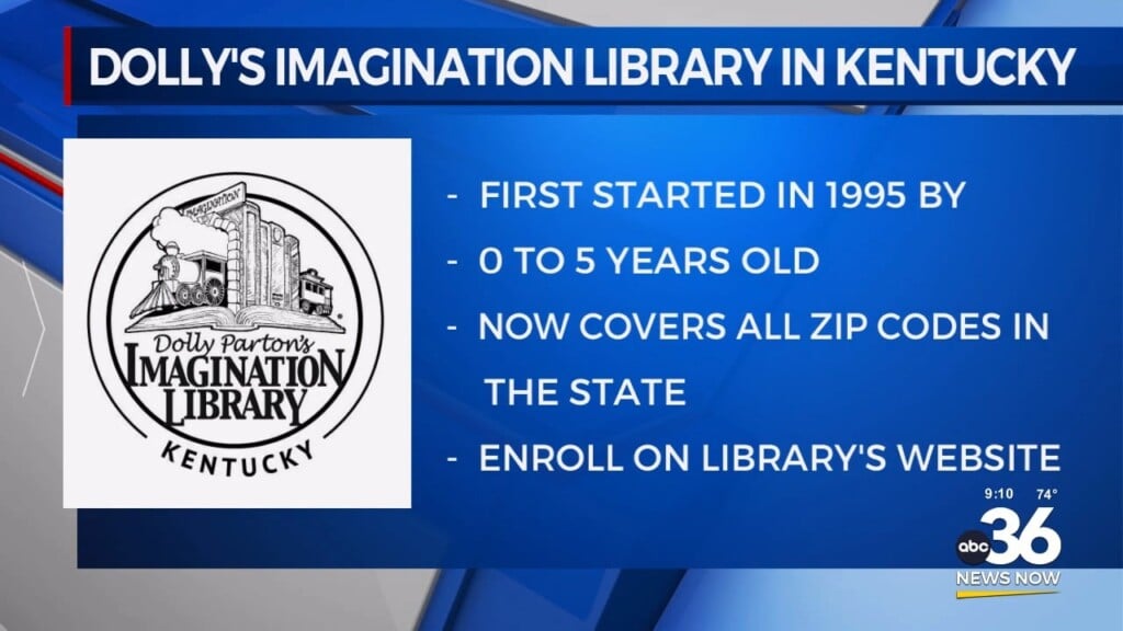 Dolly Parton's 'imagination Library' Is Now Available To All Zip Codes In The Commonwealth