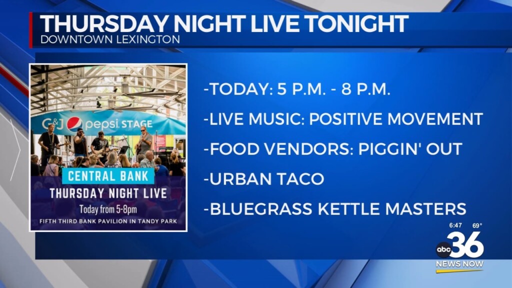 Thursday Night Live Tonight At Tandy Park