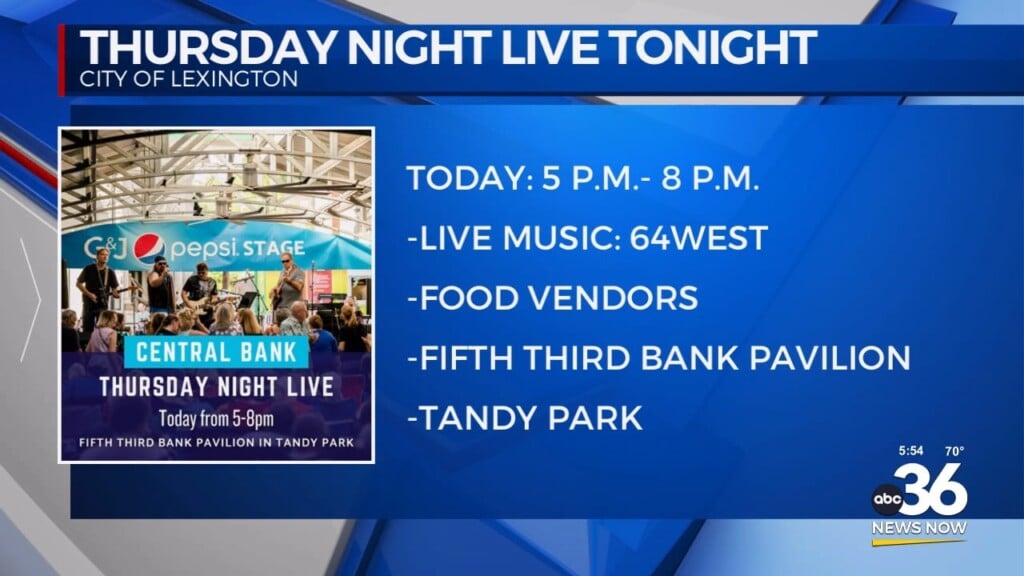 Thursday Night Live Tonight At Tandy Park