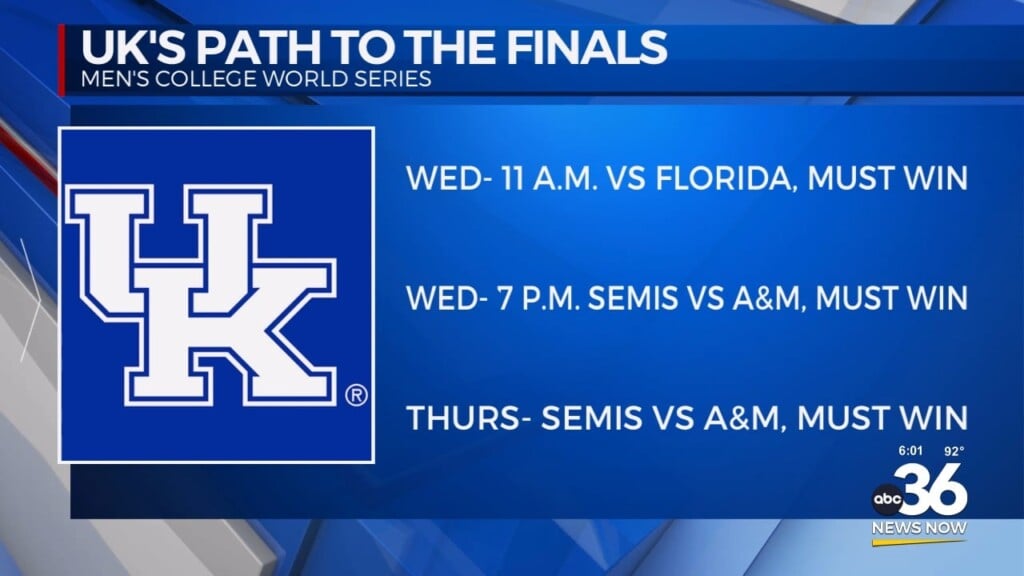 #2 Kentucky To Take On Florida At 11 A.m. On Wednesday