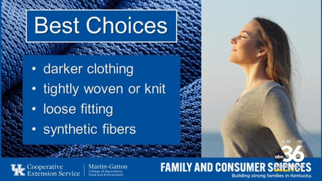 U.k. Co Op's Jeanne Badgett Tells Us What You Need To Know About S.p.f. Clothing