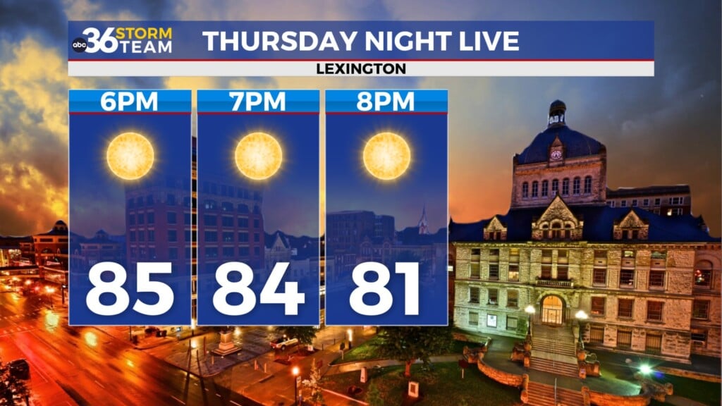 Thursday Night
