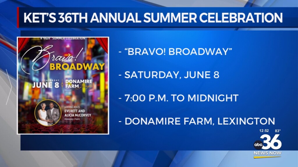 Everitt And Michelle Talk About Ket's 36th Annual Summer Celebration Festivities