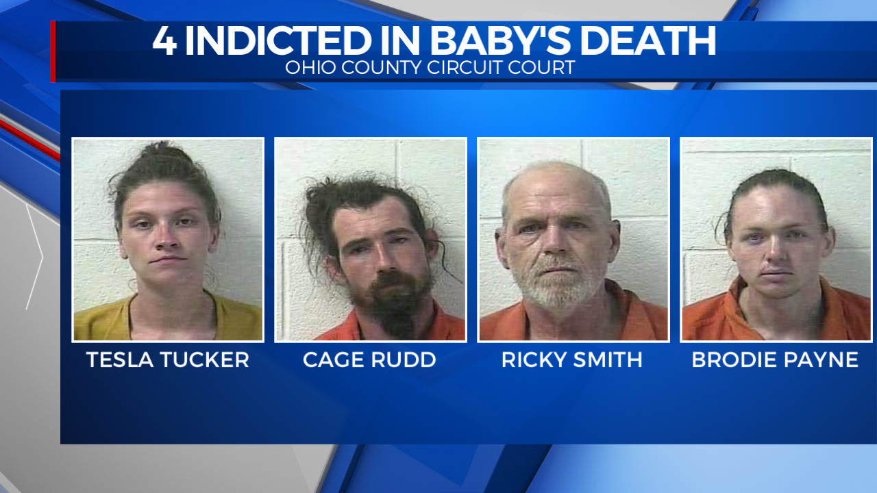 ABC 36 News