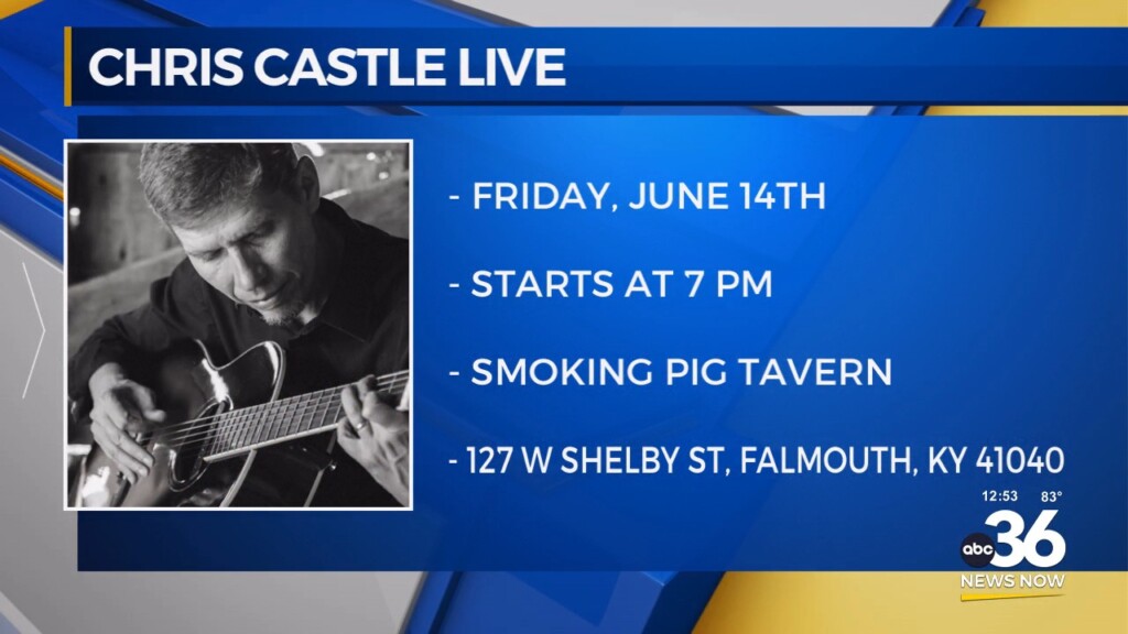 Singer/songwriter Chris Castle Joins Us On High Noon And Sings Us A Song