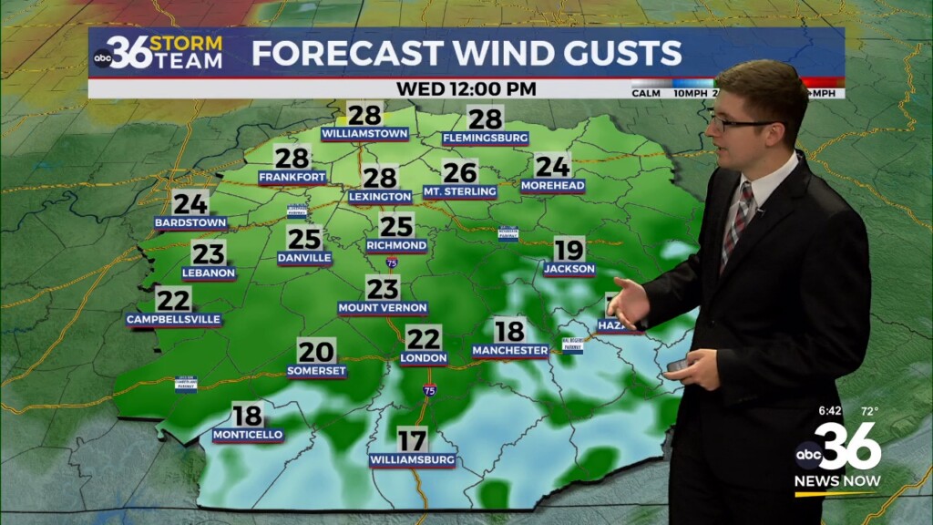 Breezy Rain Showers In The Forecast Wendesday