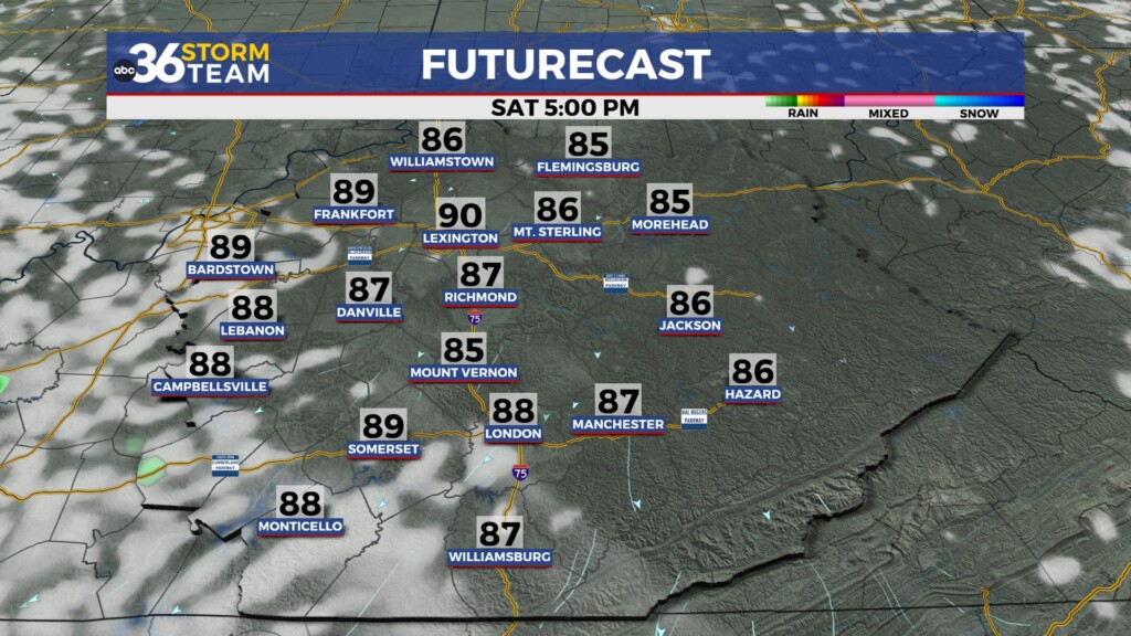 Tg Futurecast