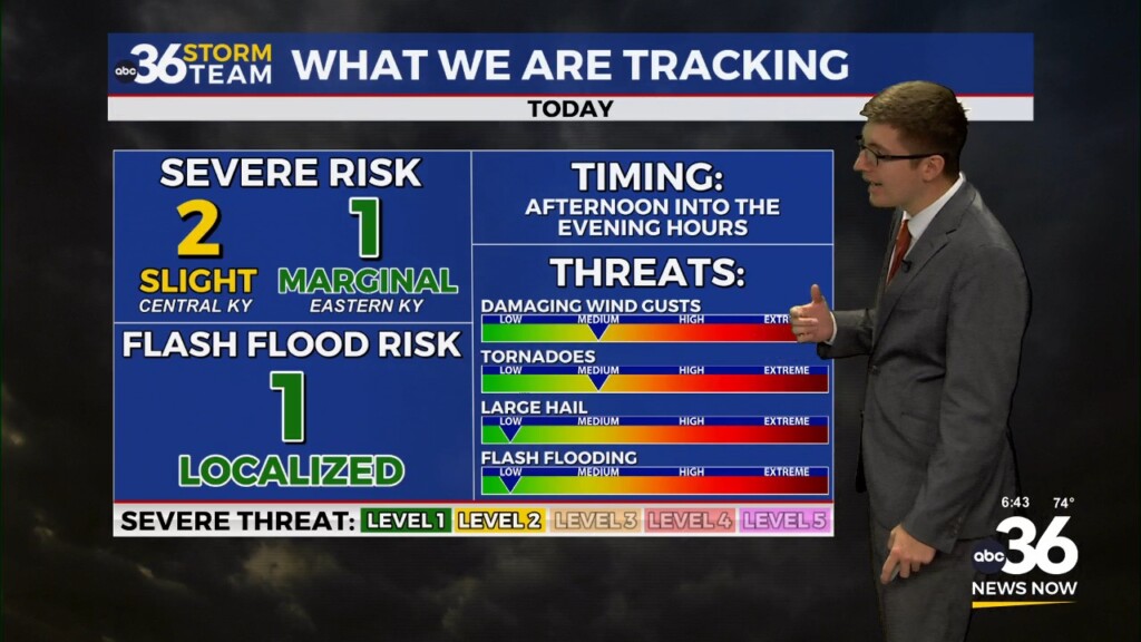 Remnants Of Beryl To Bring Strong Storm Chances On Tuesday