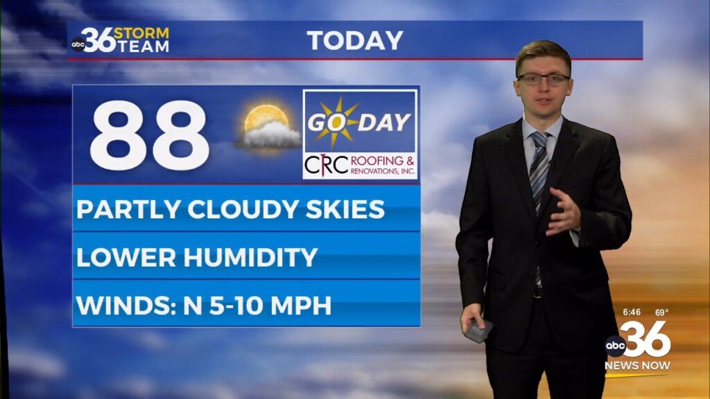 Lower Humidity To End The Week