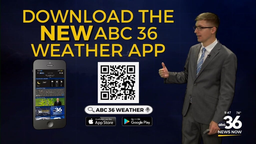 A Few Showers And Storms On Thursday