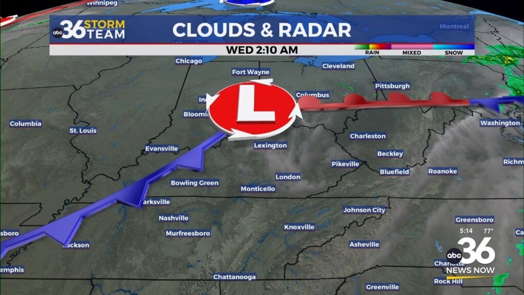 Rain Chances Today Then A Quiet Forecast For The Rest Of The Week