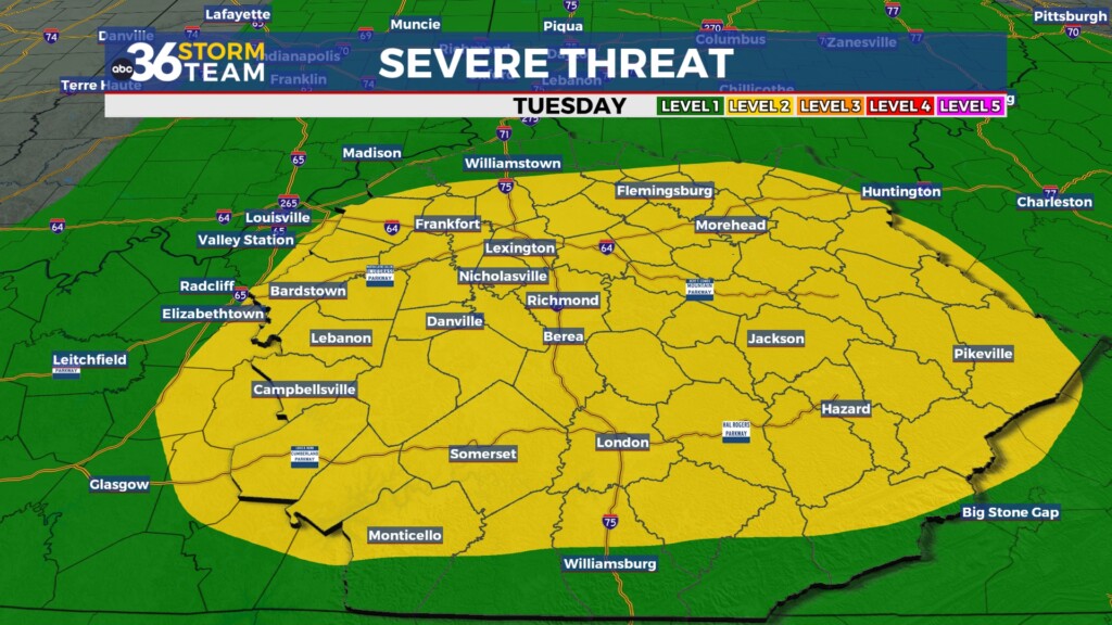 Tg Spc