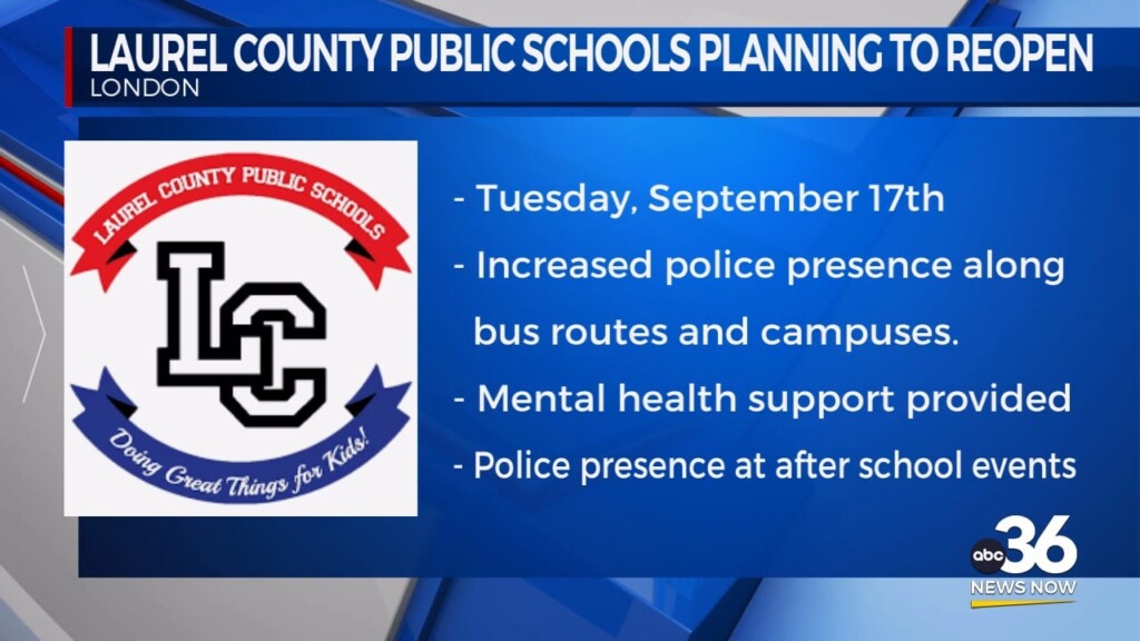 Laurel County Public Schools Planning To Reopen 091624